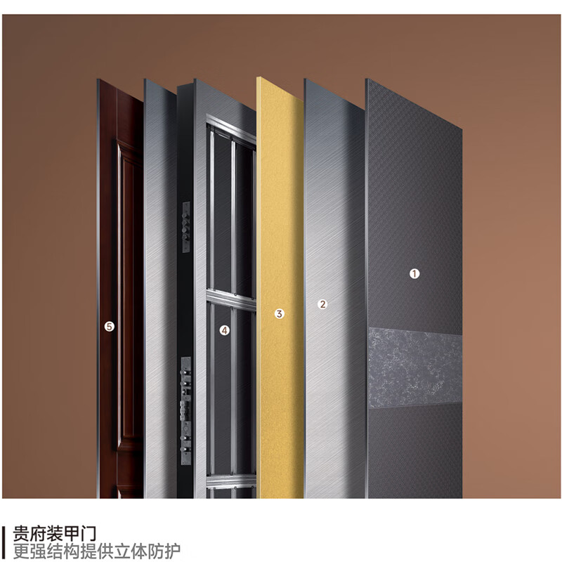 Guifu armored door Guixia shaft type silent door carved cast aluminum door safety door