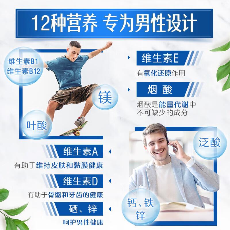 Swisse Multivitamin Mineral Tablets Blue Hat Certified Alliance Exclusive Men's Multivitamin 1.33g/tablet*90 tablets*1 bottle