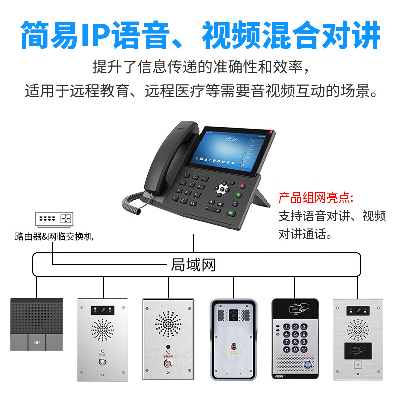 RECEPTOR IP network intercom system two-way network voice visual intercom system parking lot prison factory one-click intercom ip intercom system customization solution consult customer service