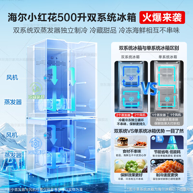 Haier dual system refrigerator 500L cross door 594mm ultra-thin zero-embedded refrigerator EPP purification system frozen independent ice box first-class dual frequency three-speed variable temperature refrigerator 500L four-door dual system dual cycle + 594 ultra-thin zero-embedded + independent ice making
