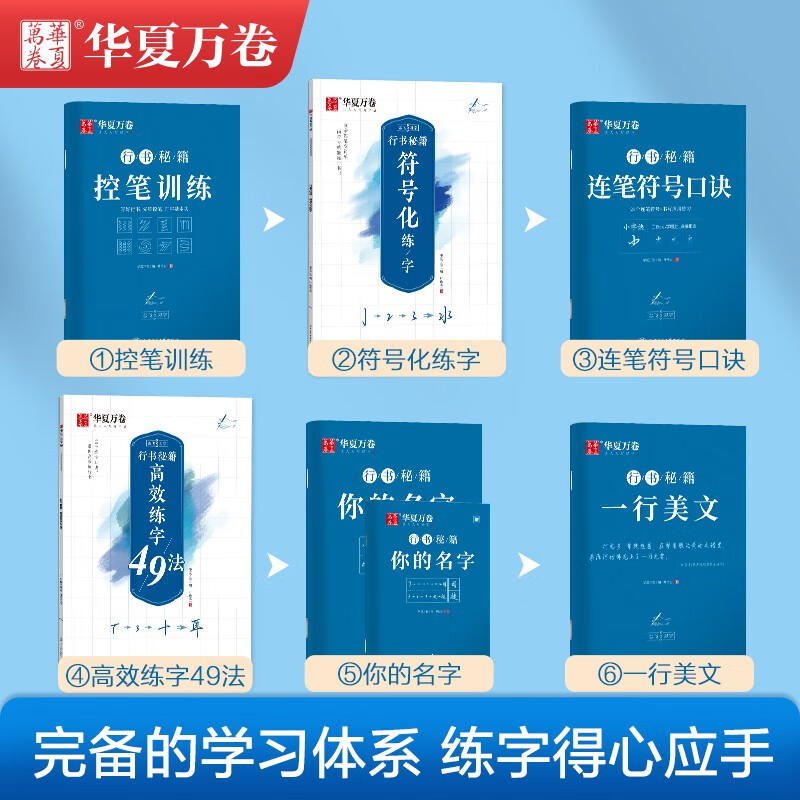 Huaxia Wanjuan Copybook Zhifei Calligraphy Connected Symbols Running Script Copybook Adult Beginner Hard Pen Calligraphy Introductory Tutorial Fountain Pen Copybook Students Middle and High School Copying Red Calligraphy Practice Book Running Script Secrets