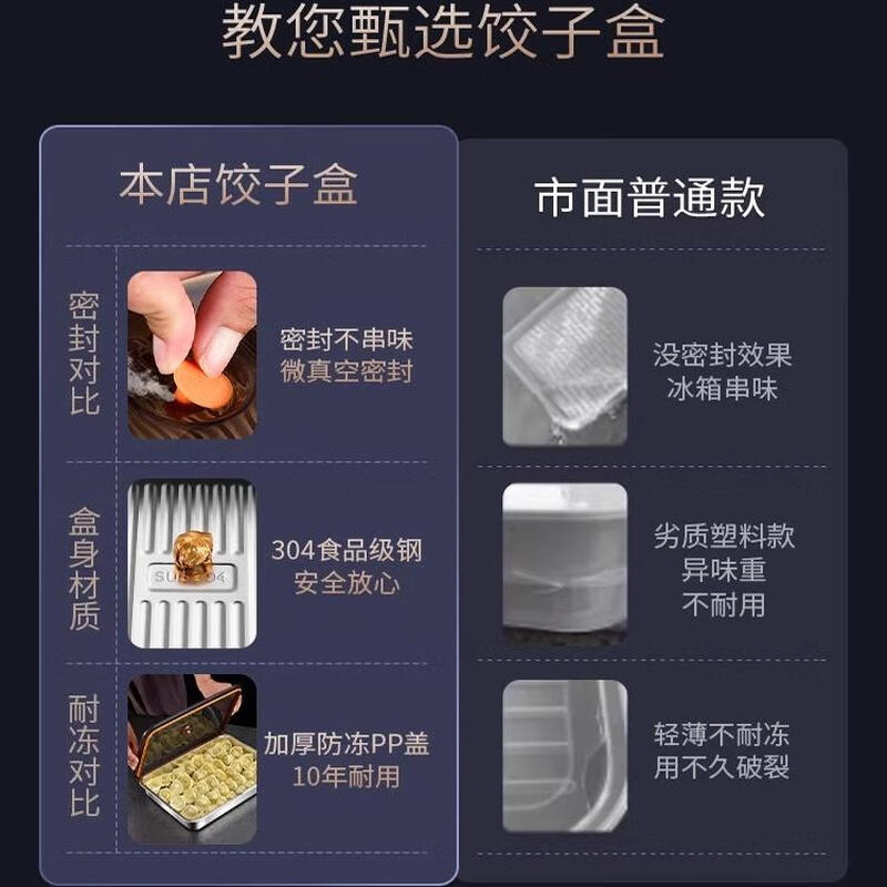 Shantou Lincun German stainless steel food-grade dumpling storage box for refrigerator multi-layer wonton dumpling holder tray frozen and fresh-keeping 1 pack 316 grade stainless steel 32 * 23 * 5.5cm