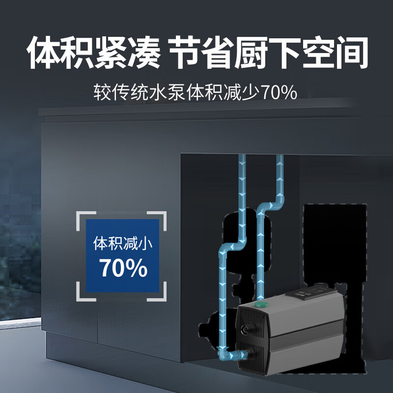 Wilo permanent magnet variable frequency booster pump household fully automatic silent water pump villa tap water pipe whole house intelligent booster pump HiMulti Mini version lift 32 meters