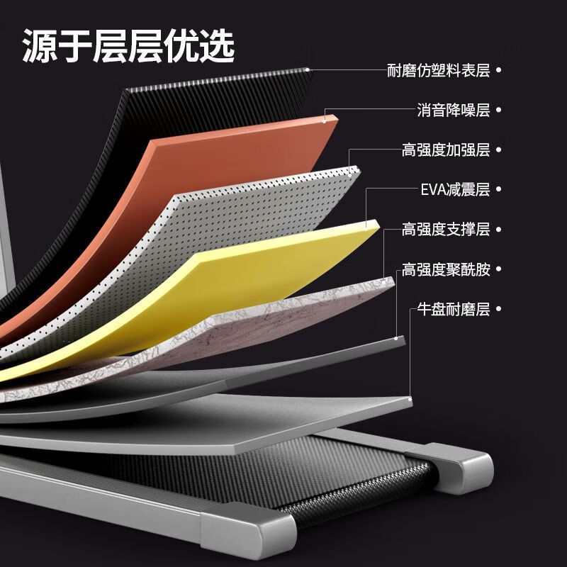 Treadmill Home Small Folding Men's and Women's Sports Electric Flat Walking Machine Gym Mini Model/Small Size/Self-Pickup