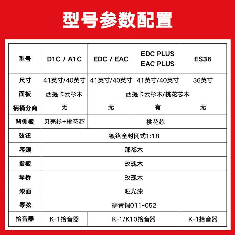 KEPMA EDC/EAC/D1C/A1C guitar flagship folk KEPMA KEPMA wooden guitar beginner electric box for men and women 40 inches classic A1C wood color