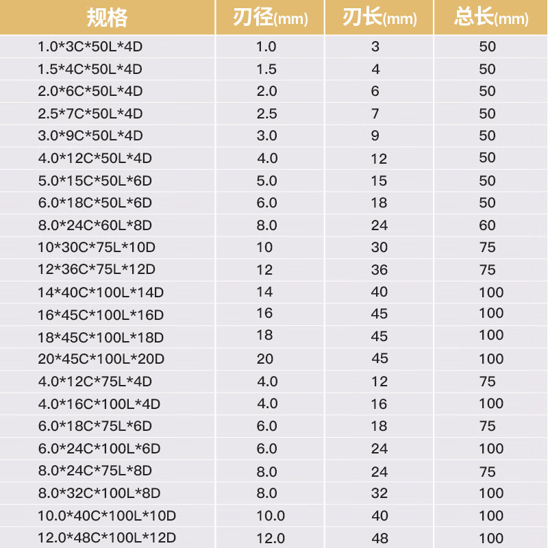 Kap Germany Kap 60 degree tungsten steel end mill gong knife stainless steel machining center CNC tool CNC alloy coating 4 blades 1.5*4*4.5*50