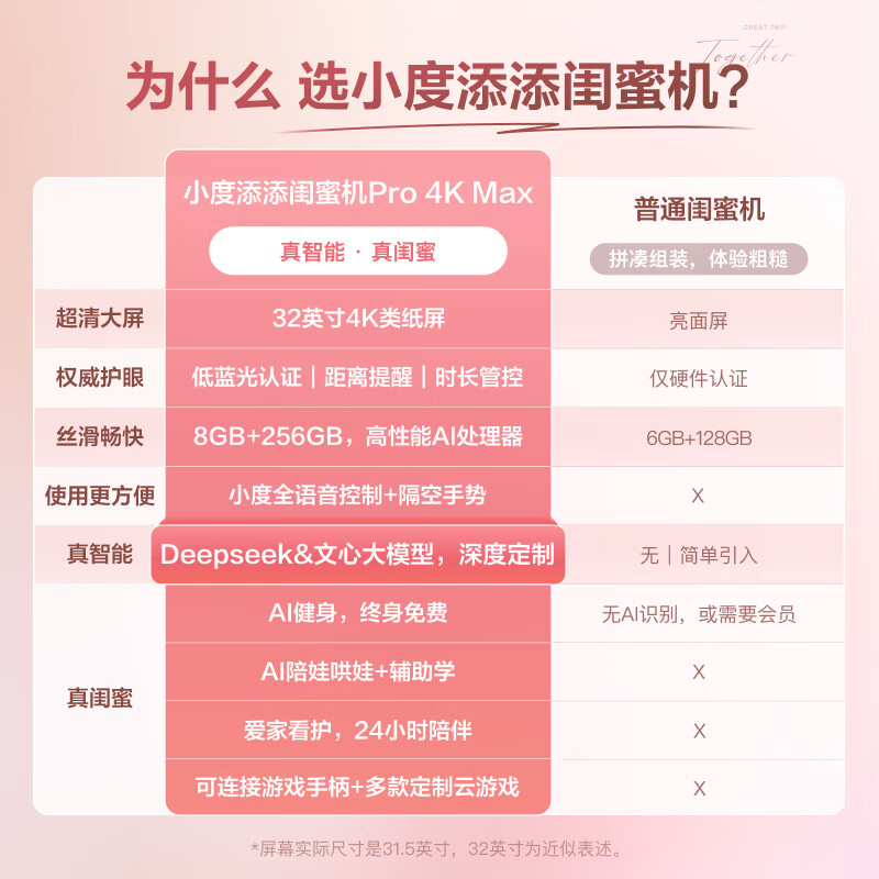 Xiaodu Tiantian Best Friend Phone Enjoyment Edition Mobile Smart Flat-panel TV 23.8-inch Large Screen Touch Display TV Drama and Fitness Karaoke Valentine’s Day Gift Pro 4K Max 32-inch Industry Flagship Close Your Eyes