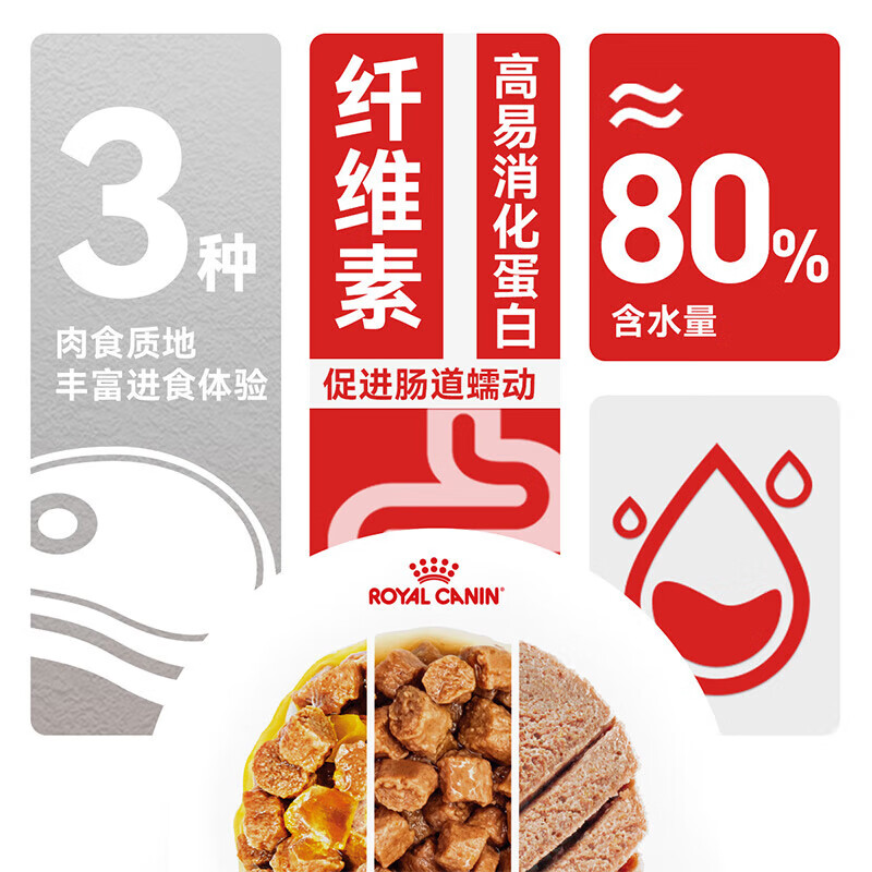 Royal Cat Food Adult Cat Wet Food Soft Pack Canned Cat IGP General Food 1-7 Years Old Soup Meat Nugget 85G*6 Imported