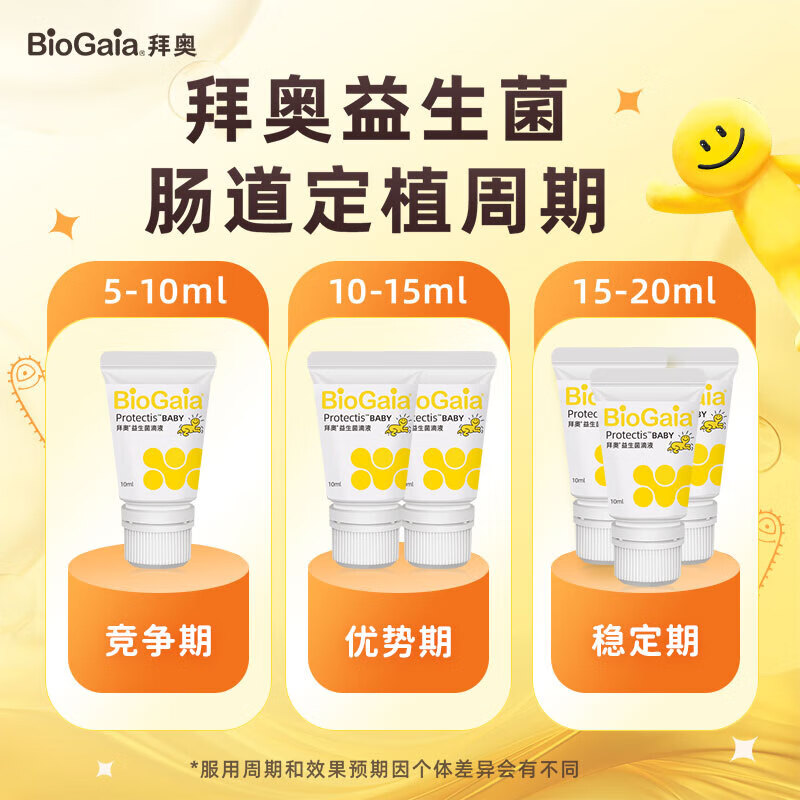 Baio probiotics strain Lactobacillus reuteri DSM17938 probiotic drops for infants and young children aged 0-3 years old, easy to drop 10ml*1 bottle, regular customer repurchase choice