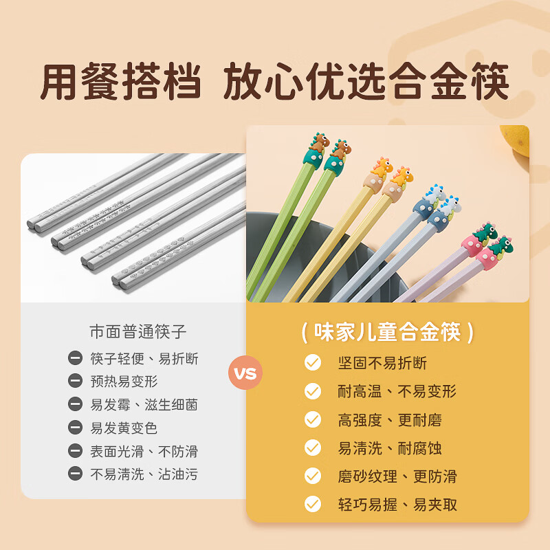 Weijia dinosaur alloy chopsticks, two pairs of children's chopsticks, one chopstick for each person, special baby chopsticks, antibacterial and mildew proof