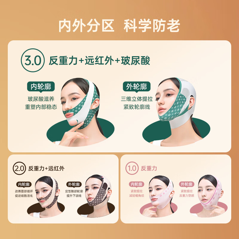 Medical beam beauty lifting mask, facial lifting v-face artifact, firming and lifting, far infrared 2.0, New Year’s Valentine’s Day gift