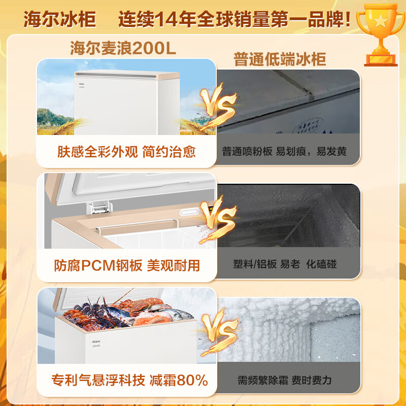 Haier's new home freezer, small low-temperature freezer, cryogenic quick-freezing horizontal first-level energy-efficiency electronic temperature control refrigeration-freezing conversion fresh-keeping cabinet, government subsidy, Mailang Series丨-35 deep-freezing, 80% frost reduction, triple antibacterial 200L