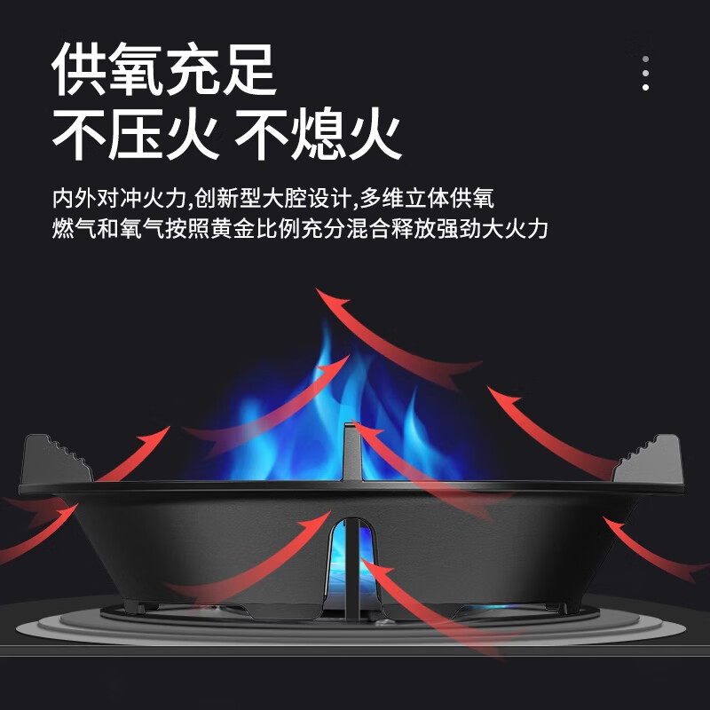 Behind-the-scenes hero gas stove bracket windproof fire cover gas stove bracket household energy-saving cover windshield anti-slip pot rack stovetop bracket bracket accessories four-claw universal