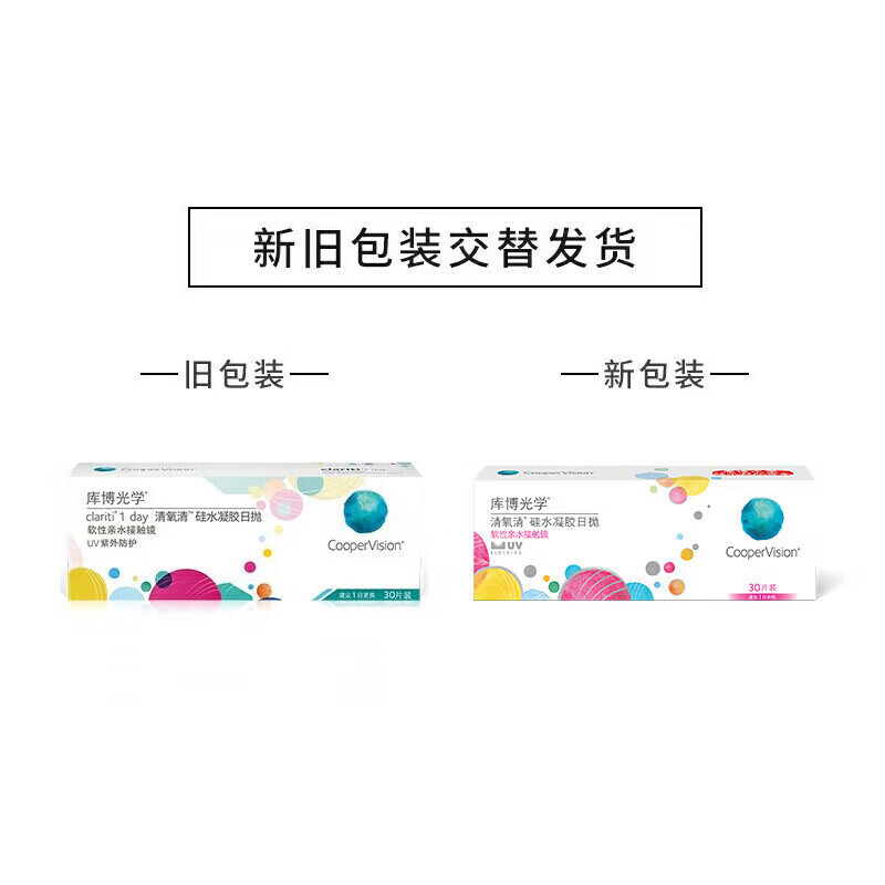 Cooper Optical Oxygen Clear Imported Transparent Contact Lenses Silicone Hydrogel Daily Disposable 30 Pieces 475 Degrees