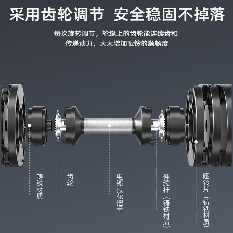 Yimai adjustable dumbbell fitness men's home cast iron electroplated dumbbell combination set strength training equipment precision cast anti-rust one pair/single 24KG