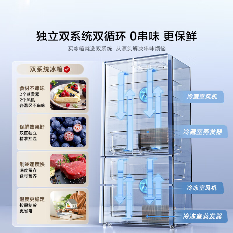 Hisense 525L French-style multi-door refrigerator dual system large capacity first-class energy efficiency air-cooled gray BCD-525WNK1PU national subsidy