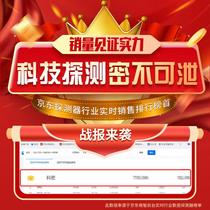 Kemi camera detector club hotel special anti-lens camera anti-monitoring theft control tracker S699