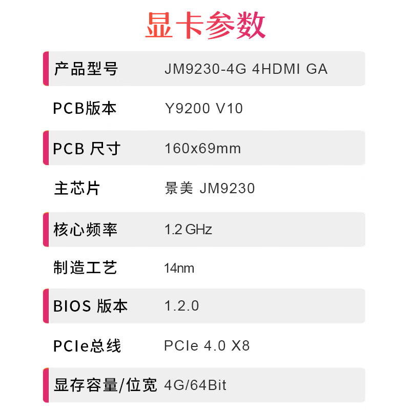 GITSTAR special Jingjia Micro PCIe domestic graphics card JM9230 is suitable for domestic platforms 4G half-height/full-height 4 HDMI full-height half-height 4 HDMI