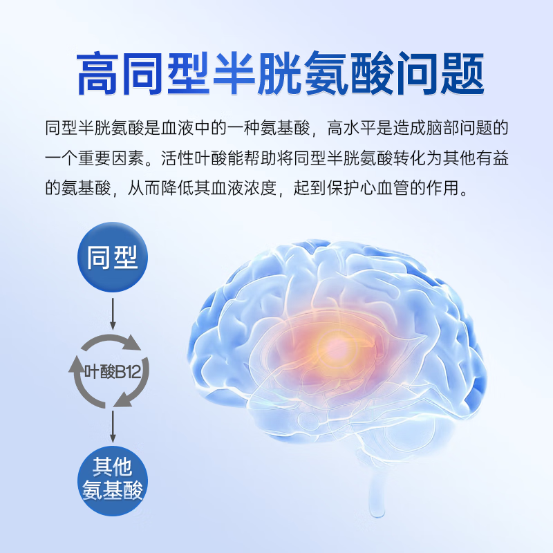 WEUED active folic acid tablets for men reduce homocysteine in middle-aged and elderly cardiovascular and cerebrovascular vitamin b9 imported from the United States
