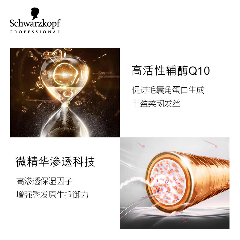 Schwarzkopf Professional BC Polyflor Q10 Time Glow Conditioner 1L Silicone-Free Light and Fluffy Conditioner on clearance