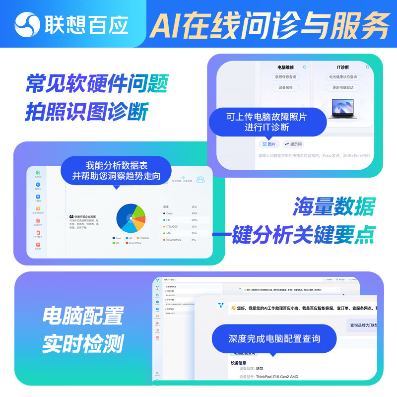 Lenovo Smart IT Operation and Maintenance Annual Card Baiying Smart IT Operation and Maintenance Annual Card Platinum Edition