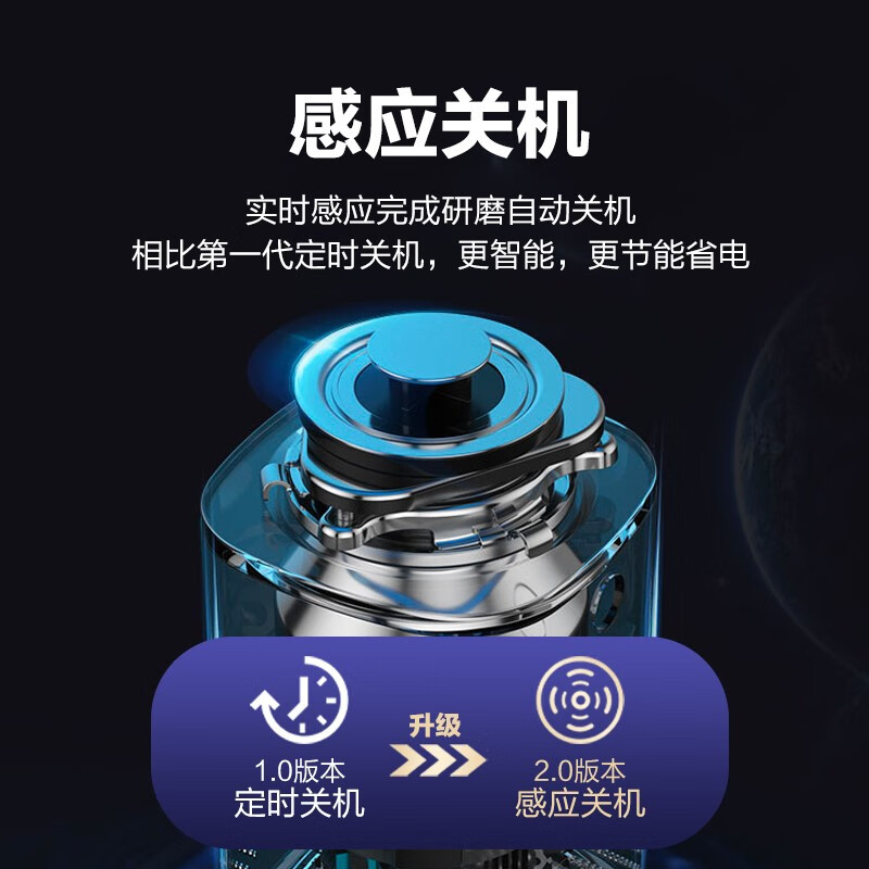 Haier household kitchen food waste disposer automatic water inlet soundproofing and noise reduction food waste mixing and grinding machine LD820 820W high power