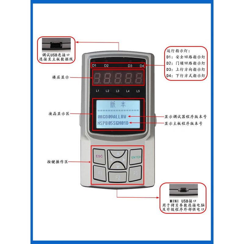 Server protocol 08GQ09 Elevator AS380 debugger second generation handheld operator Jiangnan Express special delivery U disk