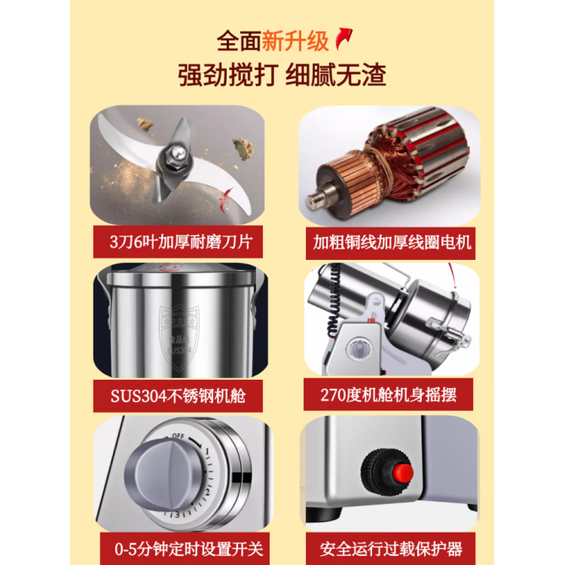 DL quality purchasing electric grinder Chinese herbal medicine pulverizer ultra-fine grinding household small dry grinding Lingsheng 800g copper motor 430 grinding chamber/steel blade (overload protection
