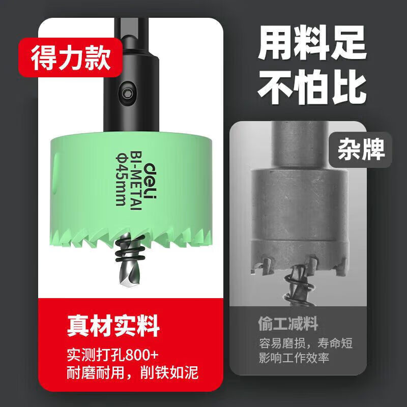 Deli bimetal woodworking hole opener universal round hole wear-resistant gypsum board PVC plastic sharp hole 50mm