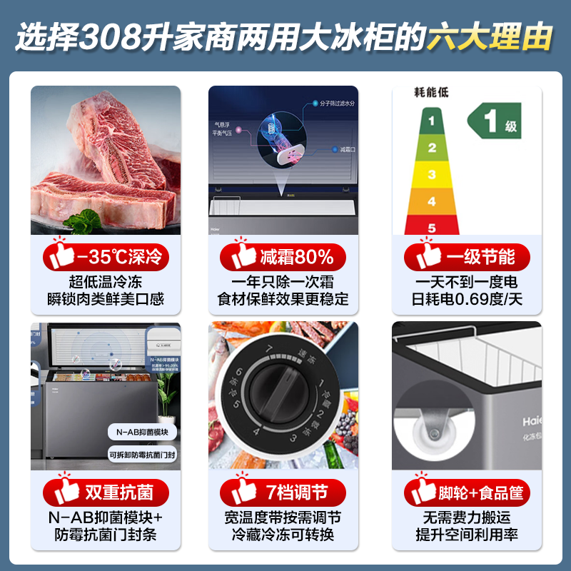 Haier small freezer 100 liters or more, household and commercial, large capacity, first-class energy-saving, frost-reducing, ultra-low temperature cryogenic quick-freezer, freezer and refrigeration dual-use cabinet, comes with casters + basket + tray 3-08 liters | -35 C quick freezing | mechanical temperature control | dual antibacterial