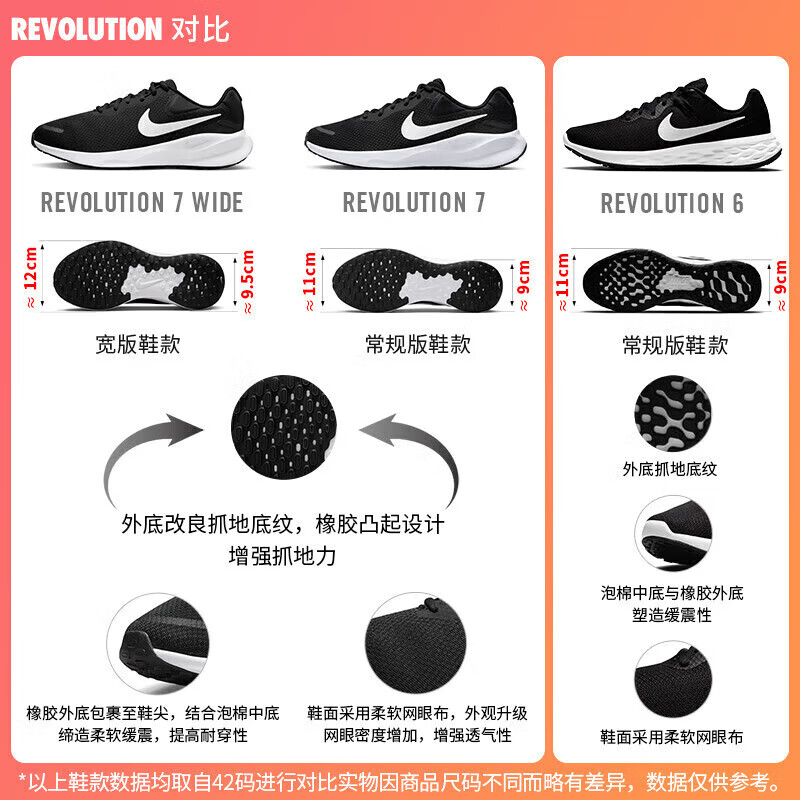 Nike NIKE Men's Running Shoes REVOLUTION 7 Sports Shoes FB2207-001 Black and White 42.5