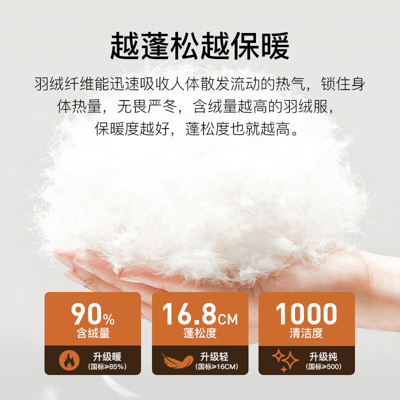 U.S. POLO ASSN. Down jacket men's winter coat men's light and warm business casual short hooded top