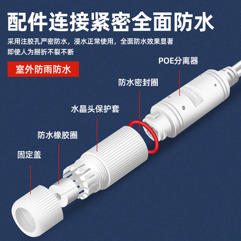 Security LeCroy standard POE splitter outdoor waterproof national standard 48V to 12V poe converter power supply module network surveillance camera ABLK-4812M