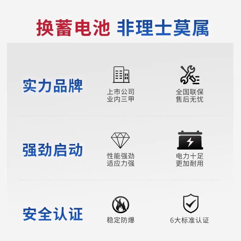 Leoch battery AGM50 L1 is suitable for BAIC Jihu Tianji me5 7 ideal one new energy original car battery