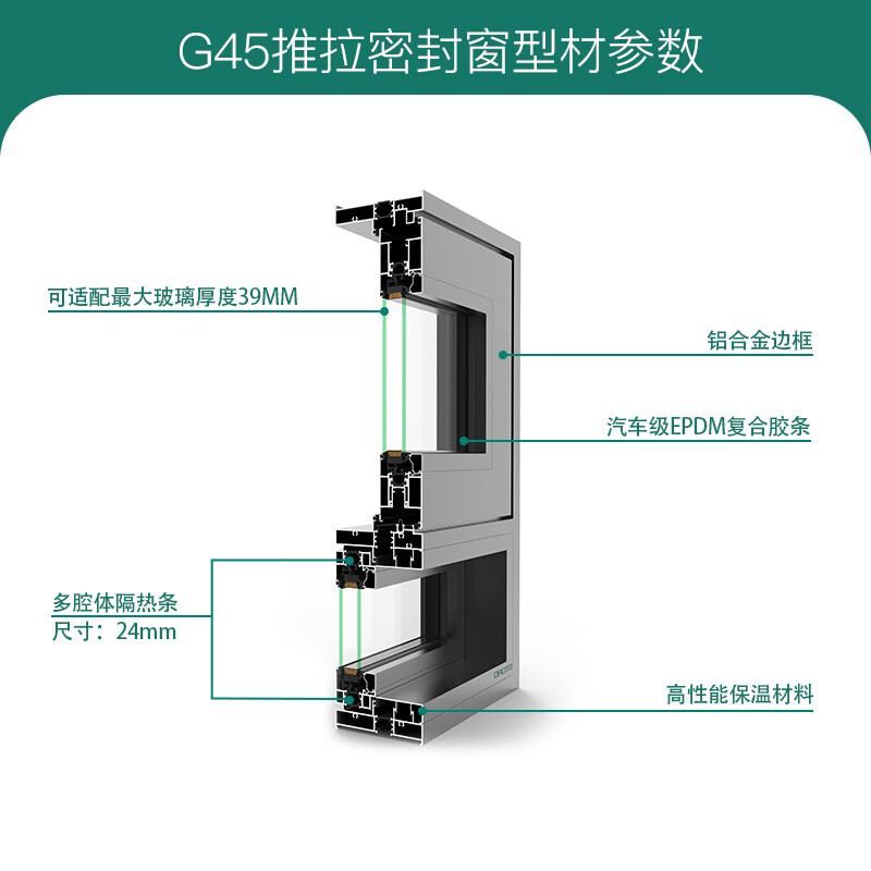 STORO system solution broken bridge aluminum push-pull seal heat insulation balcony floor custom solution sound insulation performance G45 opening fan/square meter