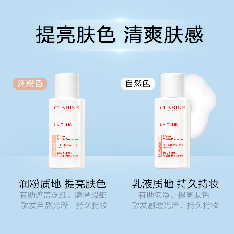 Clarins Light Isolating Sunscreen Lotion (Moisturizing Pink) 50mlSPF50 PA Moisturizing Isolating Refreshing Skin Care Product Birthday Gift