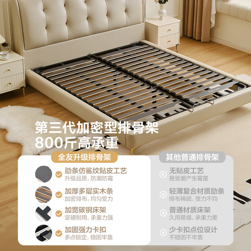 Quanyou Home Light Luxury Style Modern Simple First Layer Cowhide Art Bedside Soft Backrest 1.8x2 Meter Master Bedroom Double Bed