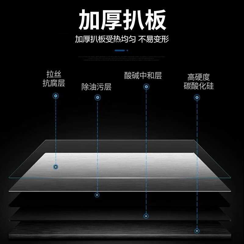 AISHIQI griddle hand cake machine commercial electric heating flat grill all-in-one machine stainless steel teppanyaki equipment grilled cold noodles fried steak squid pancakes business stall artifact dual control dual temperature 73*40 enlarged griddle 820