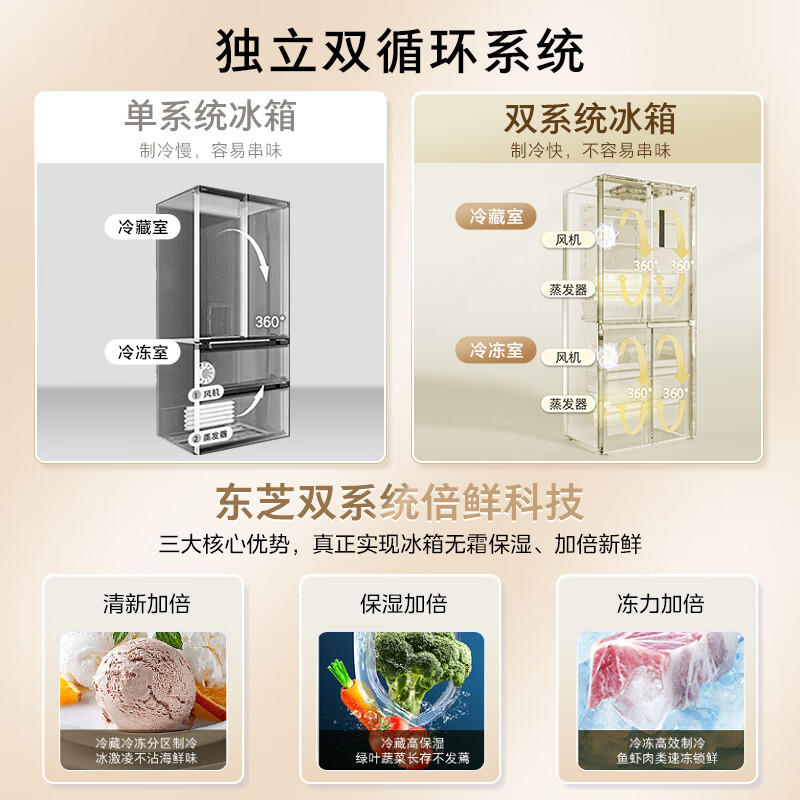 TOSHIBA White Pearl 521L cross-door refrigerator 549 dual system 60cm ultra-thin zero-embedded automatic ice making large capacity GR-RF549WI-PM165 national subsidy