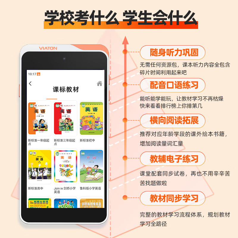 Waiyan Tong reading pen S30Pro AI English-Chinese bilingual dictionary pen Photo search topic Waiyan English reading pen New concept English artifact Primary school high school synchronous learning machine S30Pro+M10 64G Free 6 years SVIP