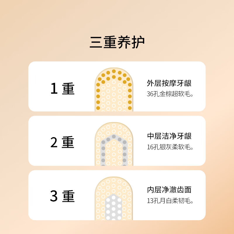 EBISU 65-hole medium-bristle toothbrush to freshen breath, protect gums, clean and care for teeth, 8 pieces for home use, random colors