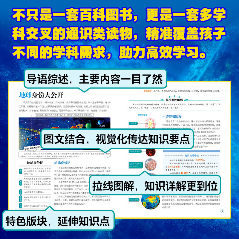 Encyclopedia of World Museums, Gift Box of World Encyclopedia that Children Must Read (20 volumes in total), Summer Homework, Summer Transition from Primary to Secondary School, Summer Transition from Primary to Junior High School