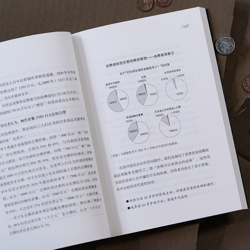 Cheap Japan (In an era when everything is rising, why are only wages not rising?)