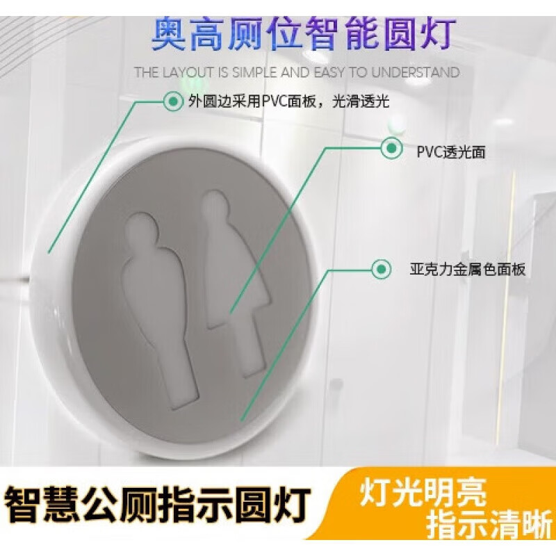 Smart round indicator light Smart public toilet smart sensing device Bathroom occupied or unoccupied indicator screen Smart round light double version + door lock (optional)