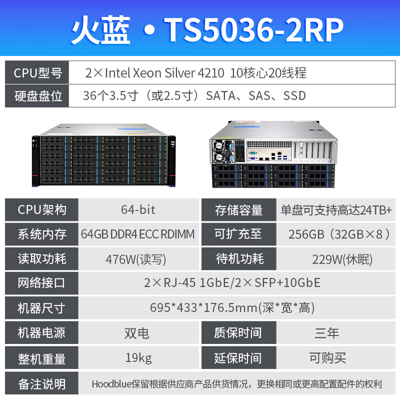 Hoodblue TS5036-2RP 10G fiber optic NAS network storage 36-bay disk array shared backup 4K film and television editing storage server TS5036-2RP-864TB