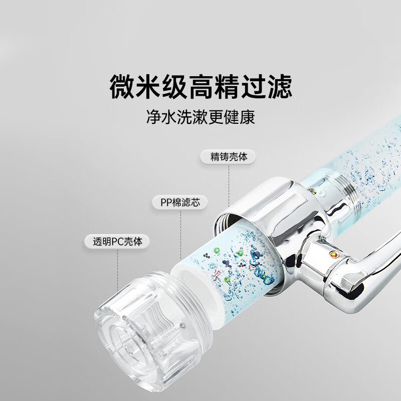 Supor Universal Faucet Mechanical Arm Extended Aerator Anti-splash Filter Aerator Rotatable Replacement Joint 1440 Mechanical Arm Upgrade - Anti-splash Cotton