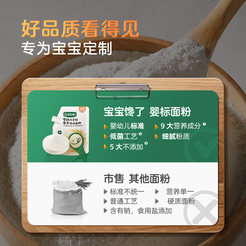 Baby is greedy for baby low-gluten flour 1.05kg infant-label nutritional homemade complementary food flour baking cake muffin powder 6 months +