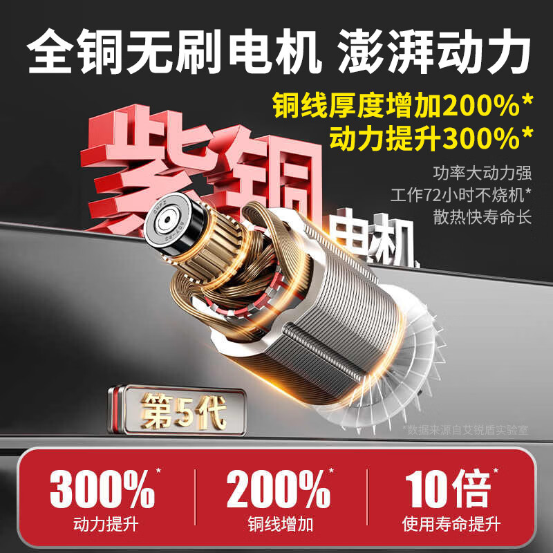 Airidun German angle grinder lithium battery rechargeable high-power electric handheld grinder grinding wheel cutting machine small polishing machine brushless intelligent CNC 10 sections 1 electric + cutting and grinding set