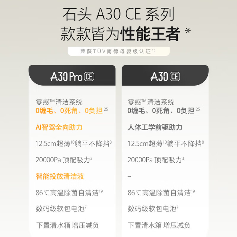 Roborock A30ProCE floor scrubber AI omnidirectional assist 0 tangled hair ultra-thin lying flat high temperature sterilization sweeping robot automatic cleaning suction washing and mopping integrated mopping