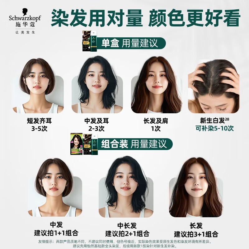 Schwarzkopf Yiran one-press bubble hair dye 4.7 cocoa brown, easy to re-dye multiple times, convenient 1-press dye